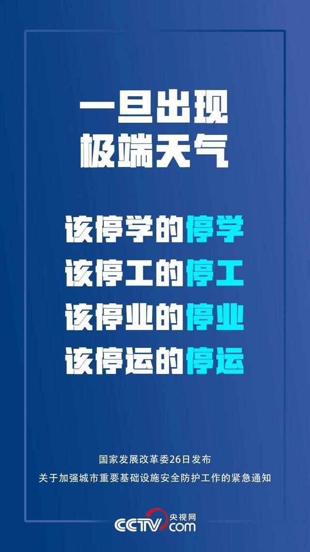 国家发改委紧急通知:该停学的停学,该停工的停工,该停业的停业,该停运的停运
