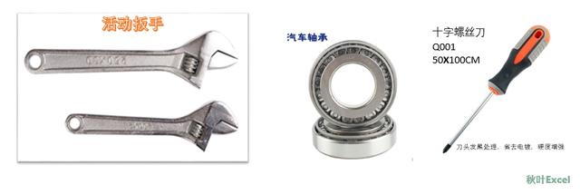 Excel教程：如何在表格插入的图片里加入文字