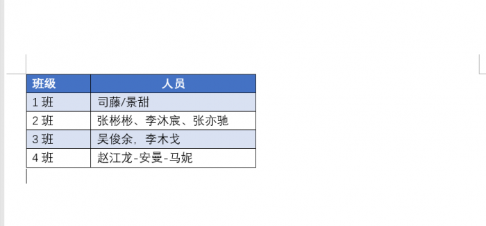 通过这张Word表格，我学到了很多小技巧