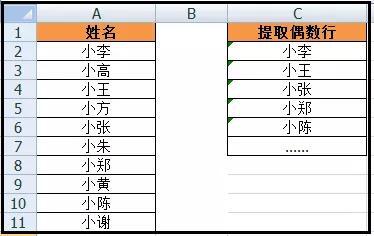 Excel教程：在excel中奇偶行的提取与筛选方法