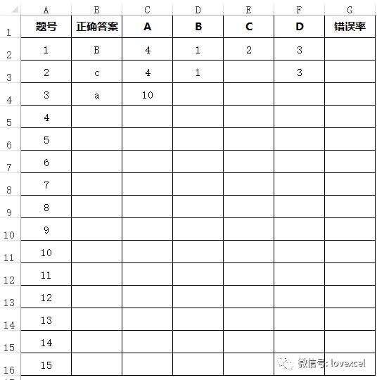 Excel小技巧：快速统计错误率