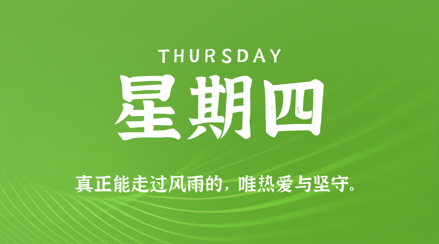 2025-11-06 星期四 每天60秒读懂全世界! 2025-11-06 星期四 每天60秒读懂全世界!