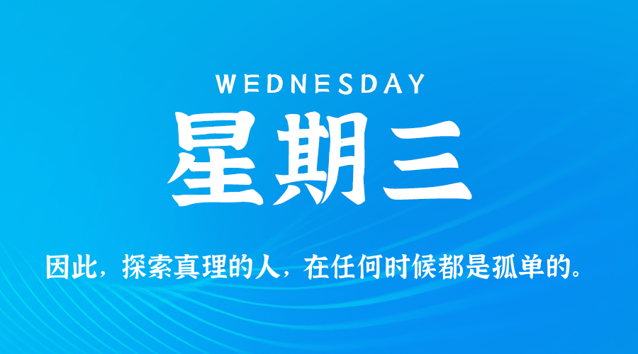 2025-12-10 星期三 每天60秒读懂全世界! 2025-12-10 星期三 每天60秒读懂全世界!