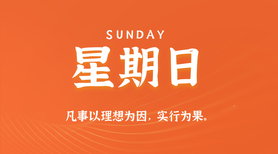 2025-12-14 星期日 每天60秒读懂全世界！