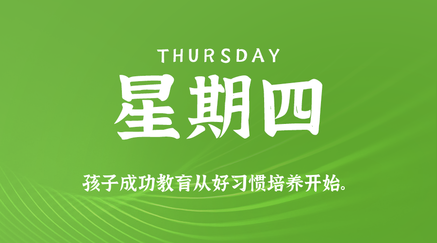 2025-12-18 星期四 每天60秒读懂全世界！
