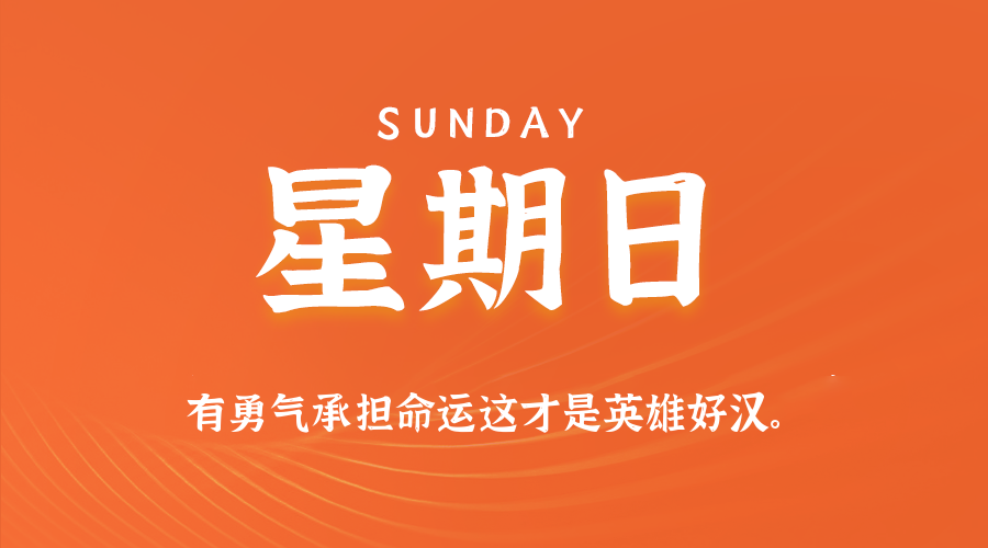 2025-12-28 星期日 每天60秒读懂全世界！