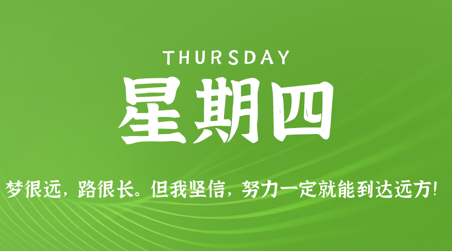 2026-02-19 星期四 每天60秒读懂全世界！