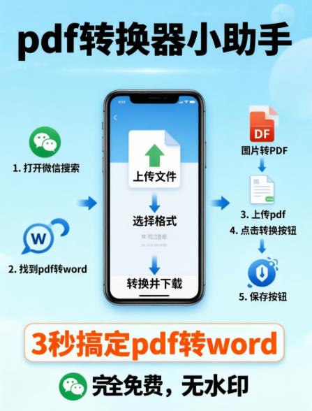 图片转pdf哪个工具好用？不要乱找了就用微信上的PDF转换器小助手，免费无水印太好用